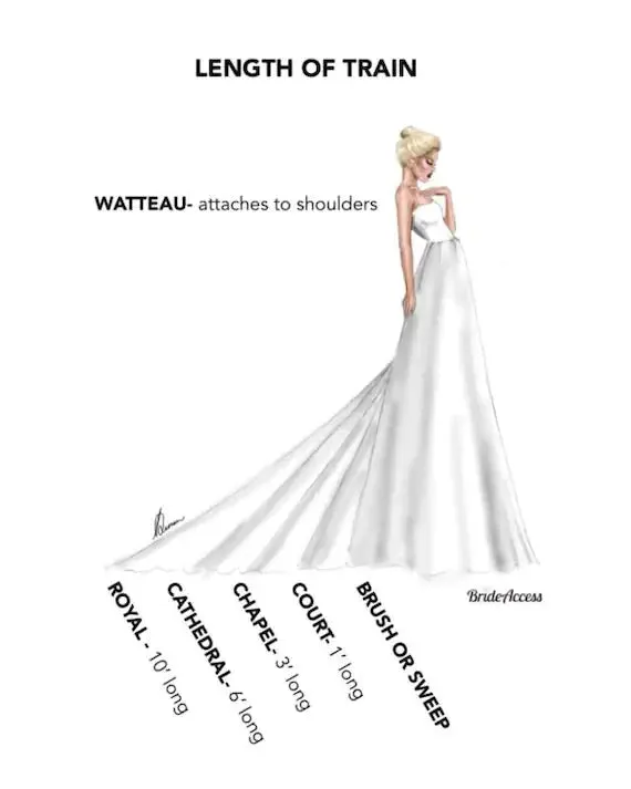 Classic Satin A Line Wedding Gown All Sizes/Colors